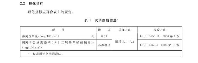 合格太二酸菜鱼被罚！j9九游会登录抽检不(图2)